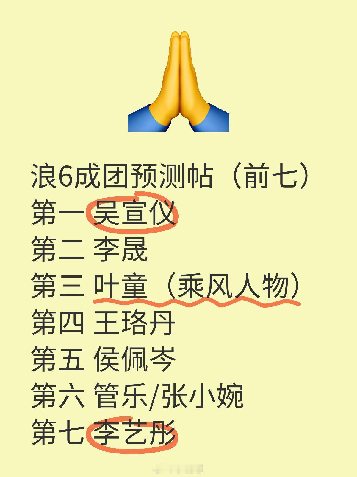 乘风2025浪6成团预测帖子！希望我能预测到90%浪6成团预测帖（前七）