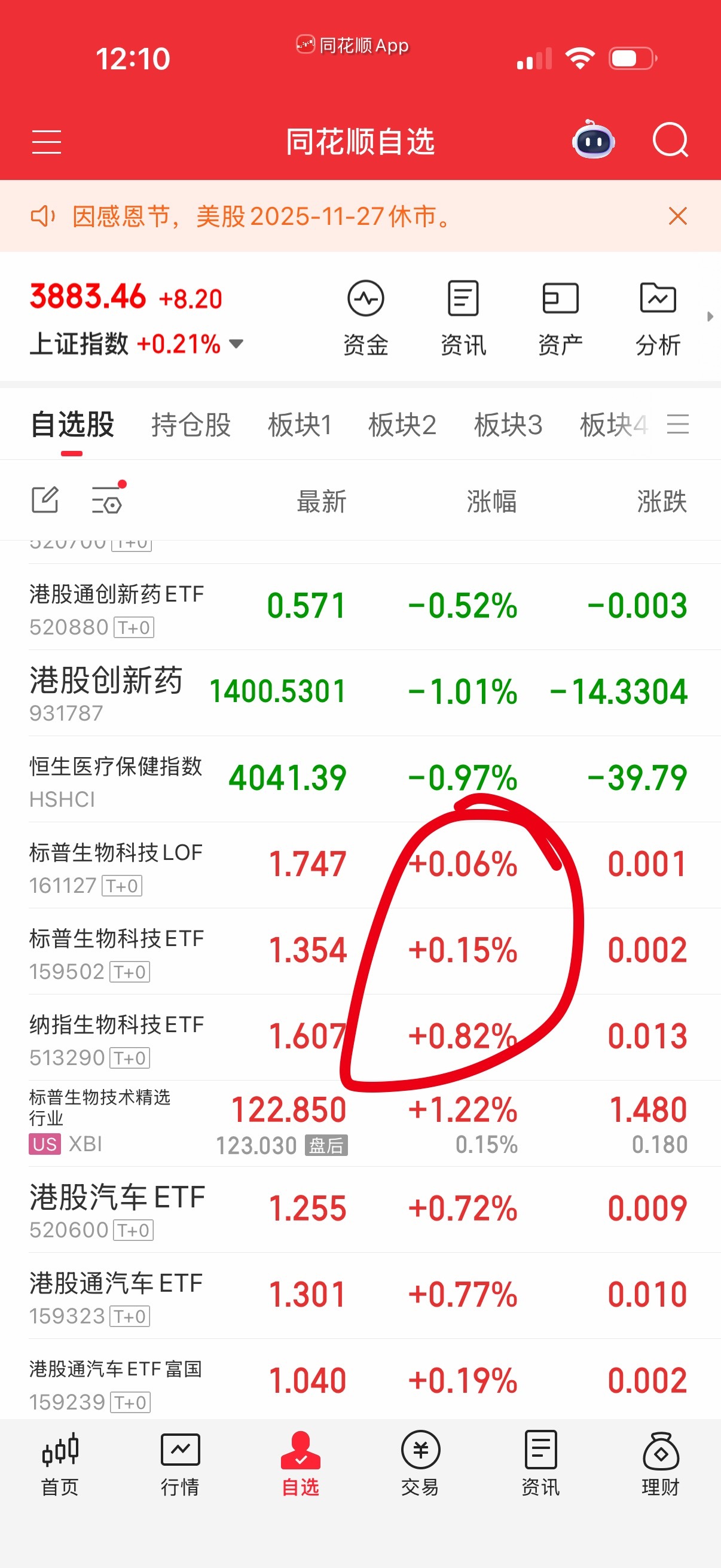 早上给两次机会怎么会卖不完？溢价率高了后面我就不管了，想继续自己玩。