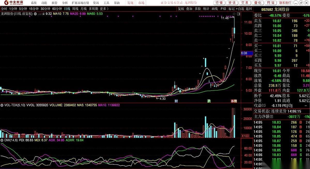 让你抬轿子，没让你坐轿子啊，兄弟。昨天还抢着给大佬点火放炮，今天就直接被炸得外