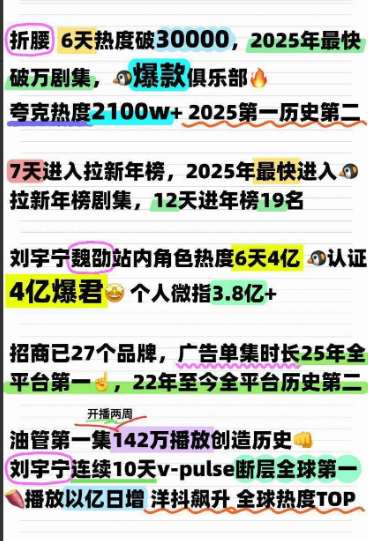被一直刷屏的《折腰》刘宇宁和松祖儿吻戏登上热搜，这段看着属实让人脸红。网友评