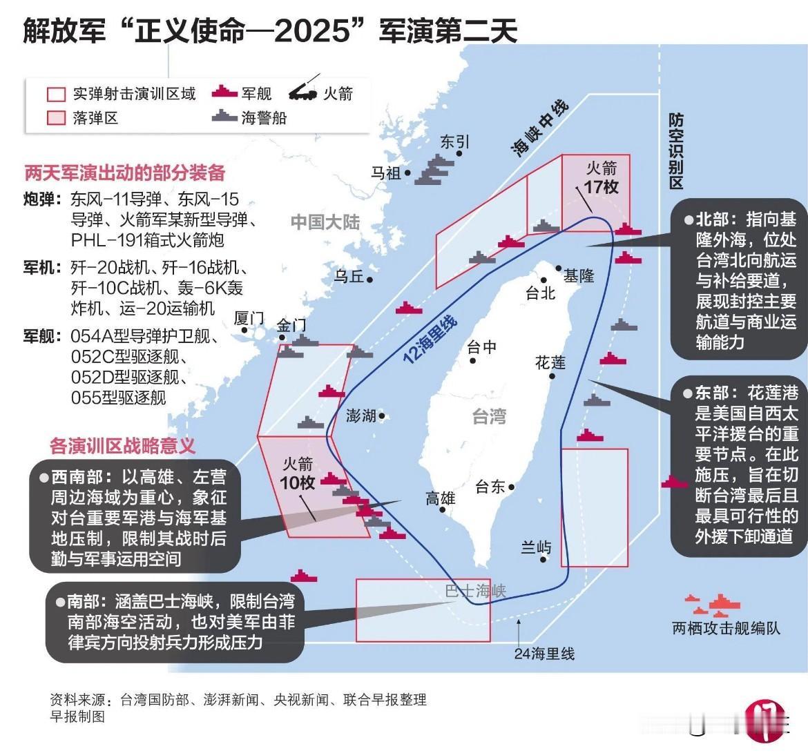 我做个大胆的预估：春节前台湾就会回归祖国怀抱，然后和全国人民一起过个团圆年。不