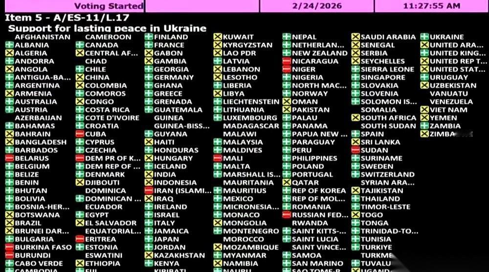 51票弃权。这才是这次联合国投票里，最有意思的地方。不是那107票赞成，也不