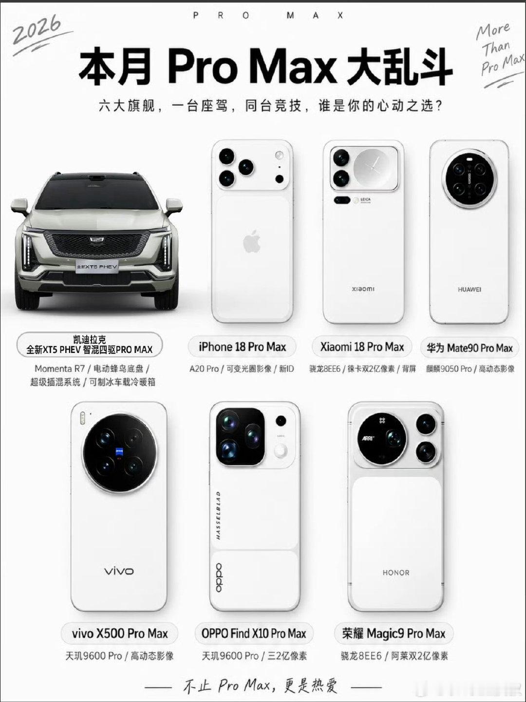 没有苹果，他们不会取名。#ProMax命名被吐槽泛滥#​