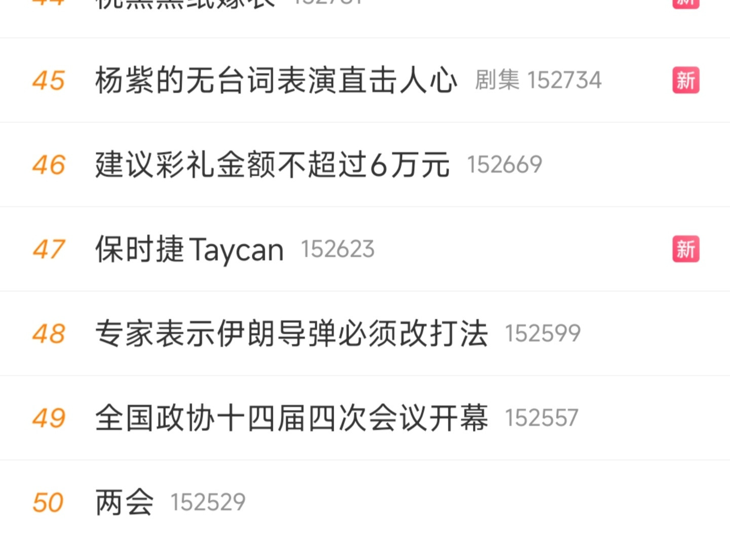 都把Taycan整上热搜了....这你受得了吗保时捷Taycan