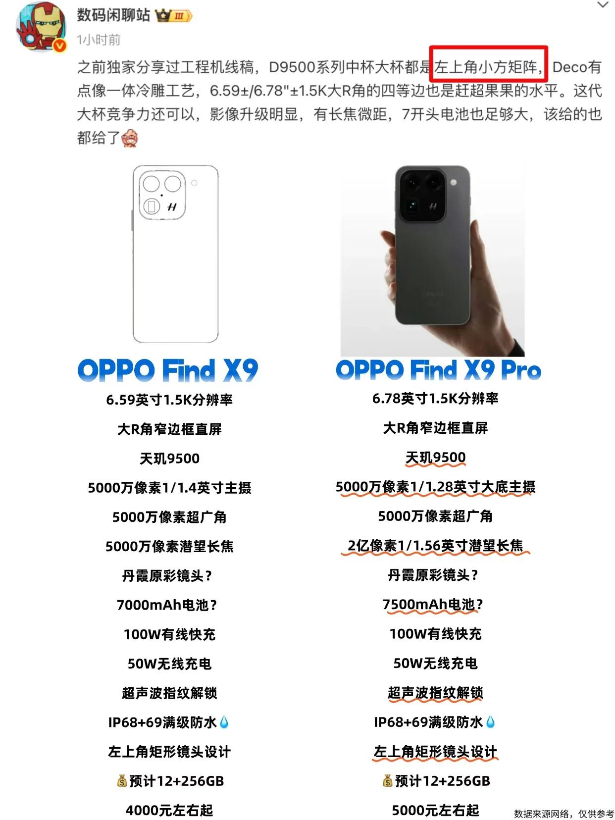 OPPOFindX9曝光，这个设计还是改了...刚刚战哥爆料，OPPO
