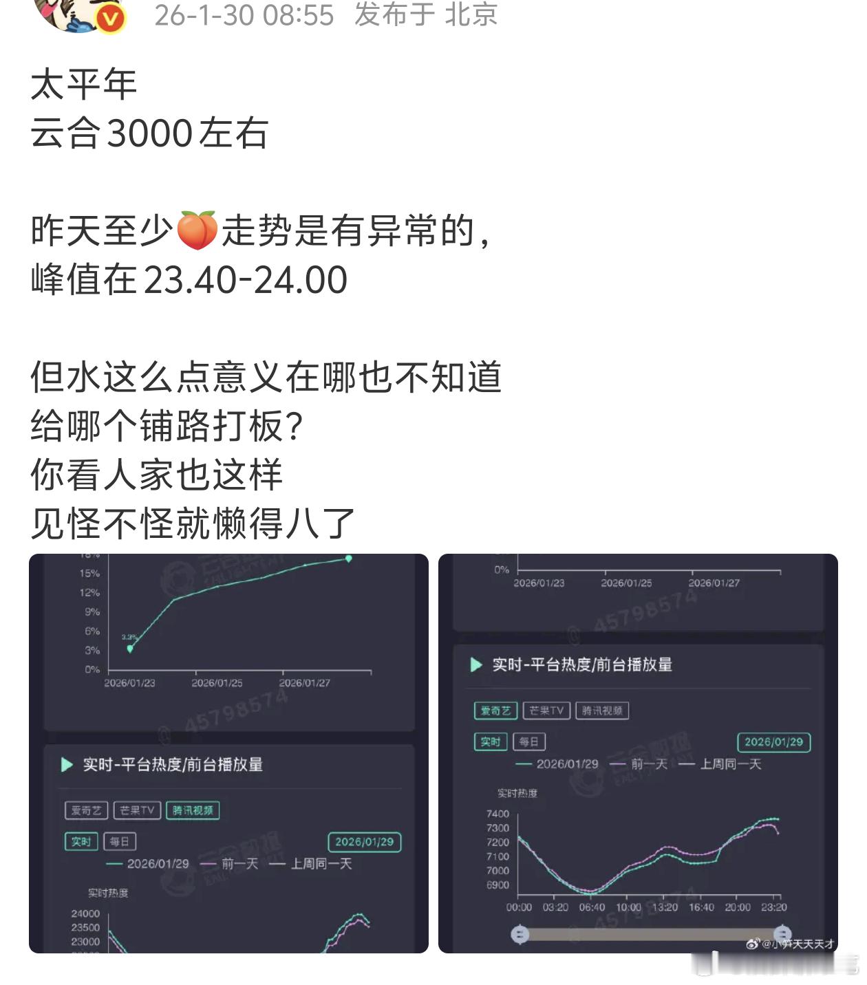 昨天我们🍑又发力了吗