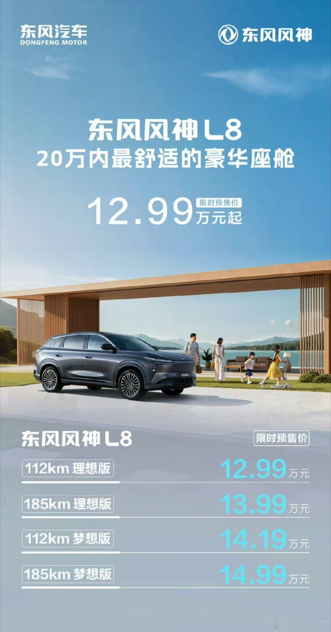 大家好，昨晚发布的新车有点多。东风风神L8售价12.99万元至14.99万元，定