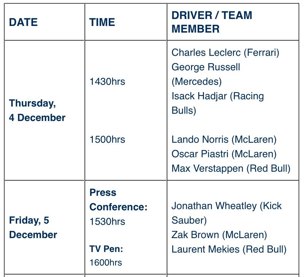 收官之战新闻发布会安排绝了，三位争冠车手一组，红牛迈凯伦一组2025f1阿布扎比