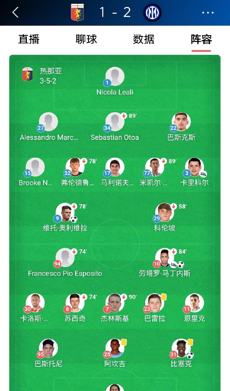 一夜三重喜，AC米兰平了，那不勒斯输了，国米赢了，虐菜小王子国米又站回榜首!