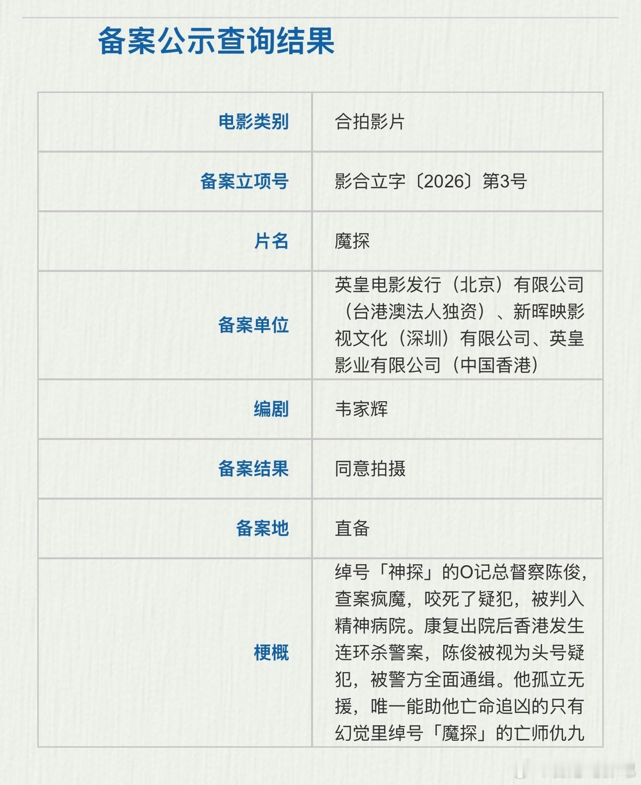 韦家辉新片《魔探》备案公示，英皇投拍。故事梗概：绰号「神探」的O记总督察陈俊，查