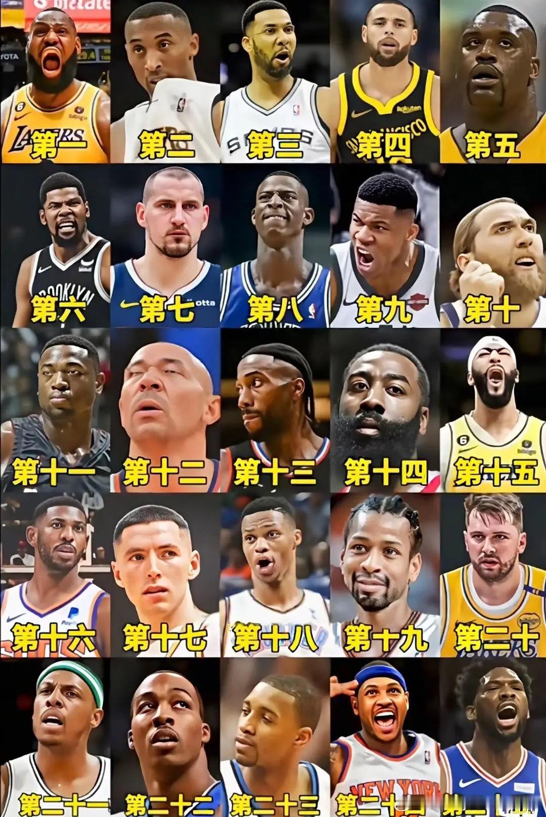 21世纪NBA25大巨星排名，你觉得合理吗？​​​