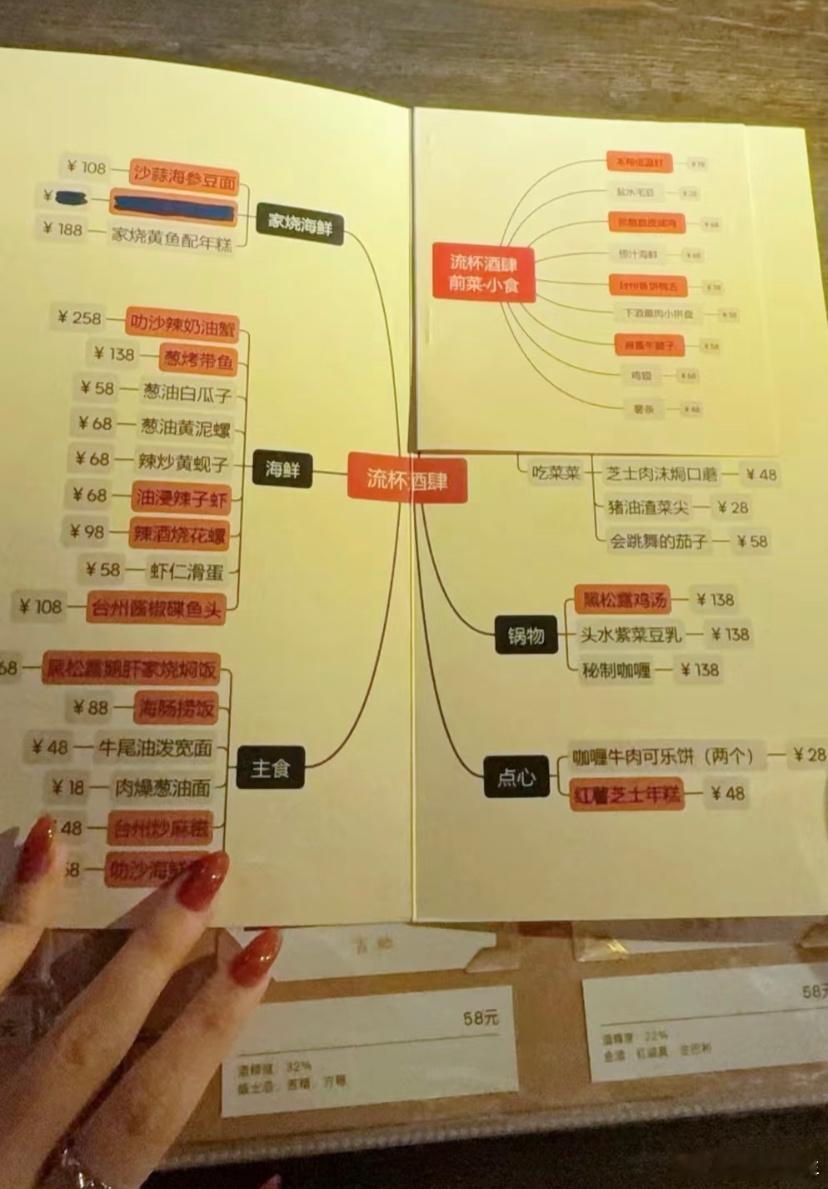 当产品经理转行开餐厅时！！！