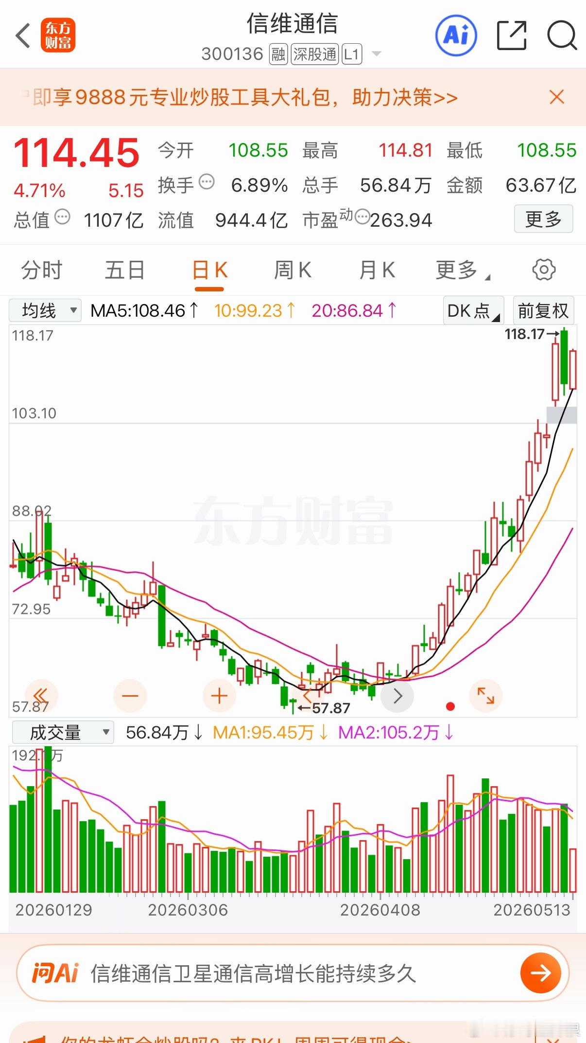 信维坚定看多