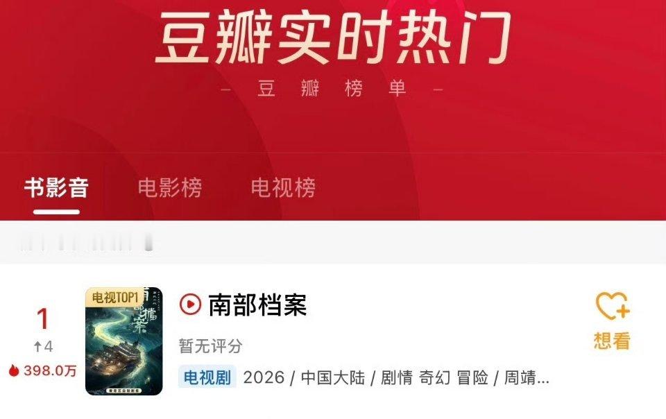 南部档案首日成绩南部档案首播成绩开播第一天热度直接破7000，猫眼豆瓣双双拿下第