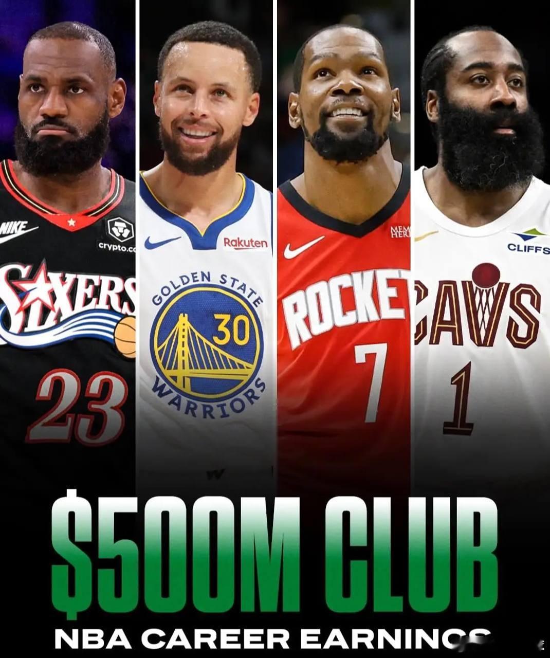 NBA涨薪太厉害了麦迪打了17年总薪资1.62亿邓肯打了19年总薪资2.42亿科