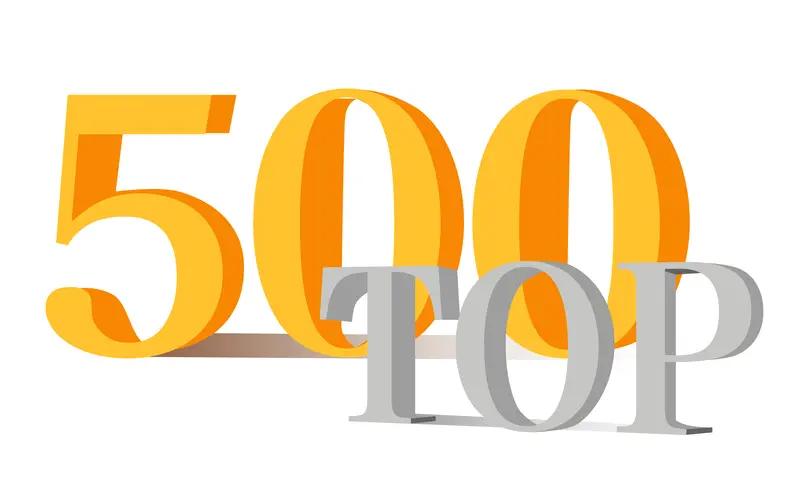 保利会从世界500强中消失吗？2021年有
