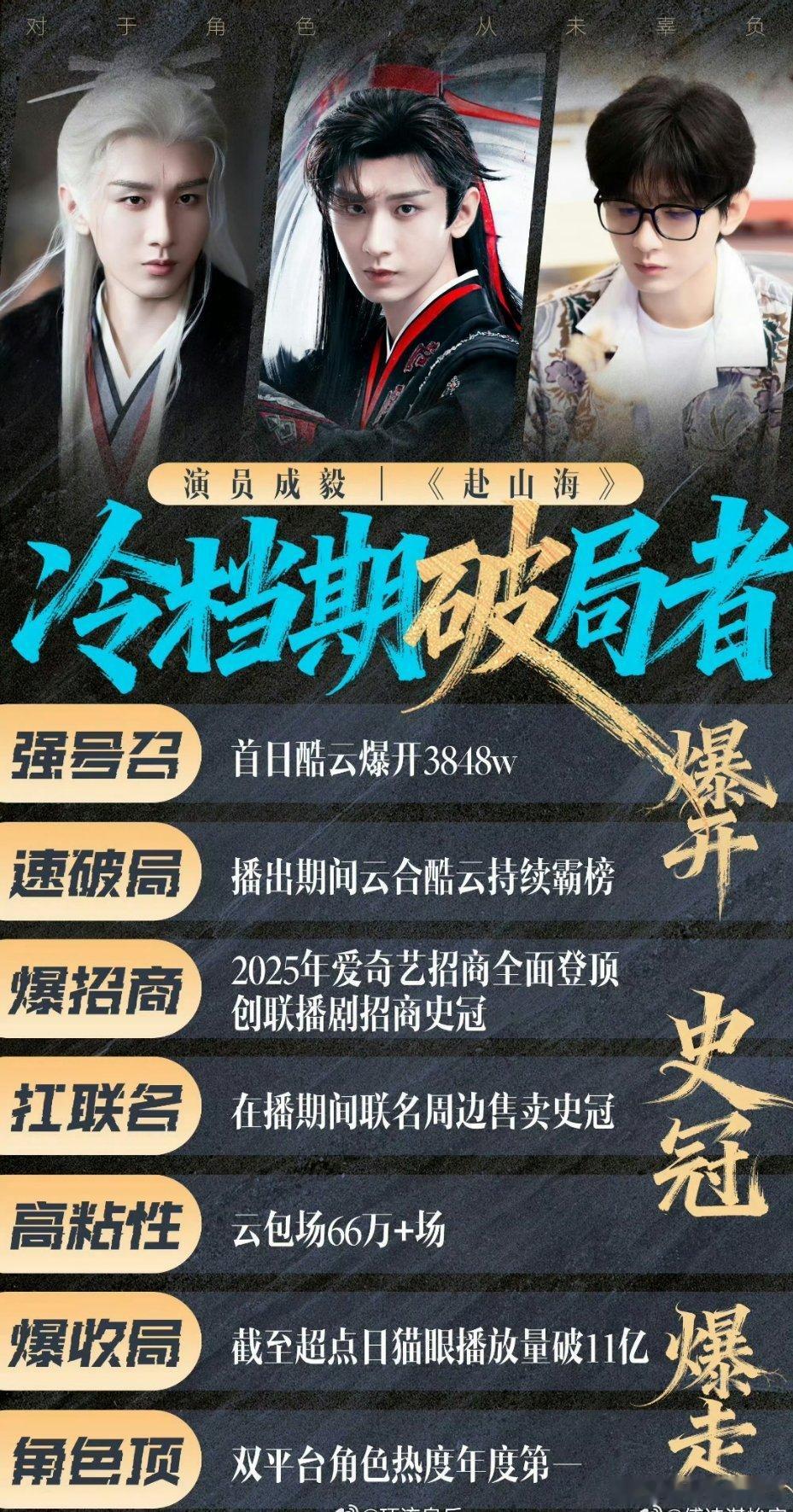 咋又冷档期了？不是主旋律九月了？左右脑互搏呢[笑着哭]​​​