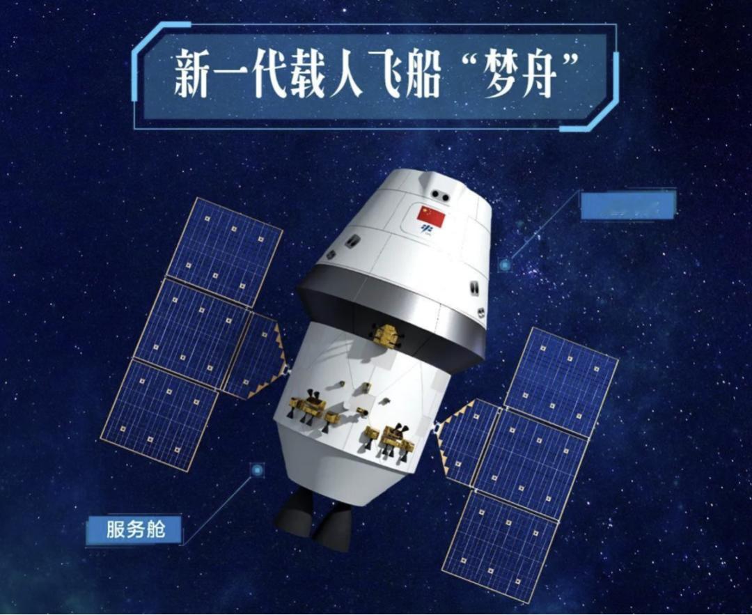 官宣梦舟明年执行任务！【中国🇨🇳航天梦舟载人飞船构型】我国自主研制的新一代