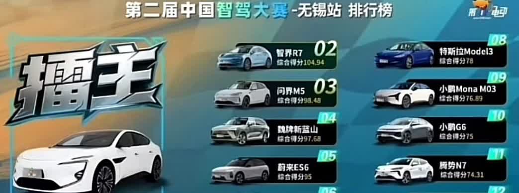 事实一遍又一遍的打脸，某个假装第一梯队的吹牛，工信部都受不了下场要收拾他。绿