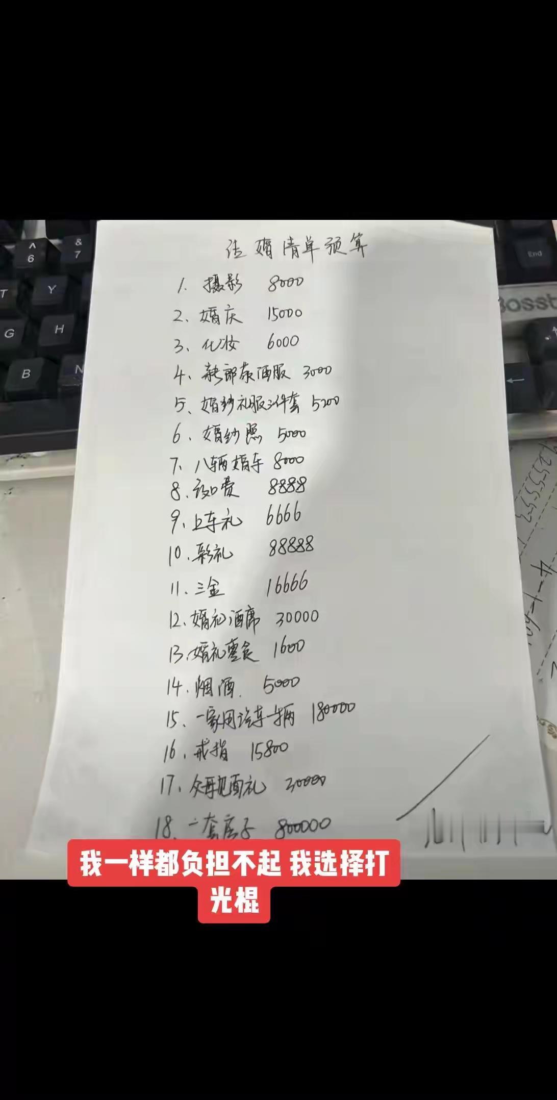 越能瞎折腾的，离婚越快。