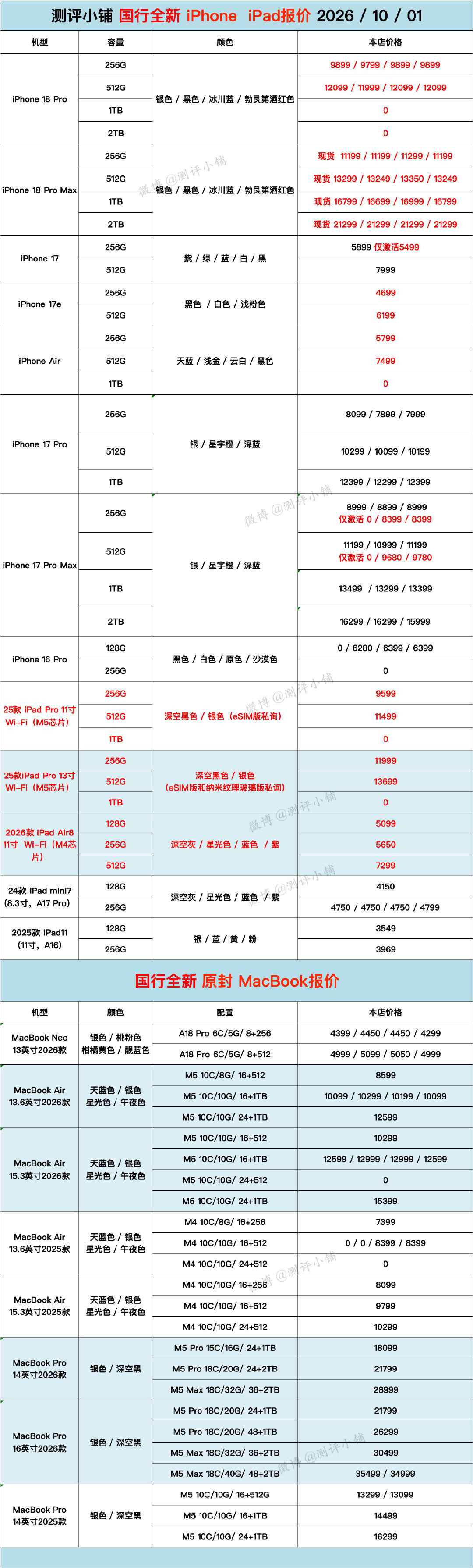 华为MateXT2，MateX7，PuraXMax，XView更新iPhone18ProMax，vi