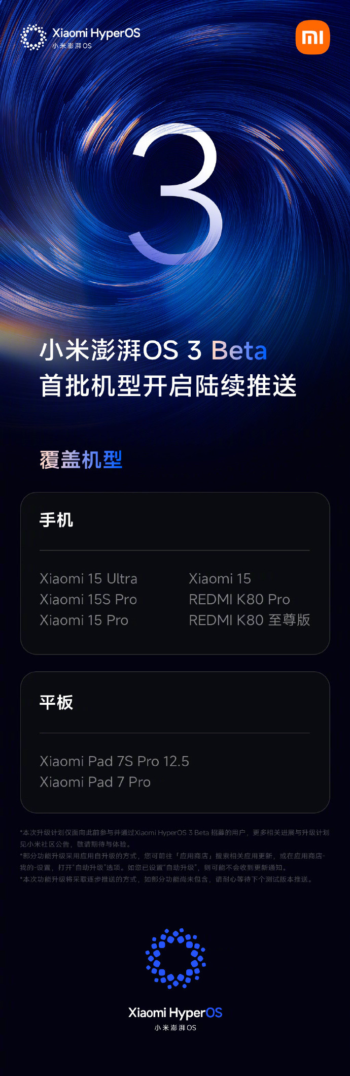 小米澎湃OS3Beta版首批机型已经陆续推送了，各位体验到了吗？​​​