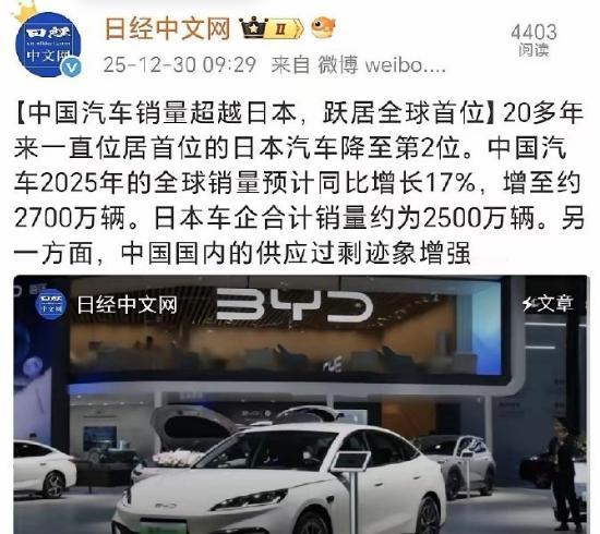 日媒：中国品牌汽车销量超越日本，跃居全球首位！日经报道：20多年来一直位居首
