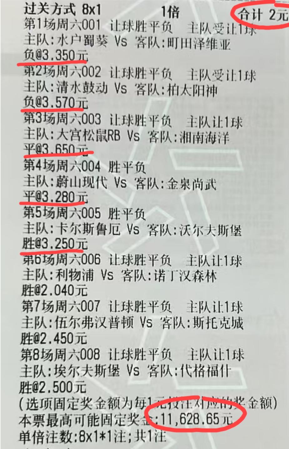 投注额2块，最高固定奖金11000多，这算不算最经济实惠、最具性价比的一种玩法了