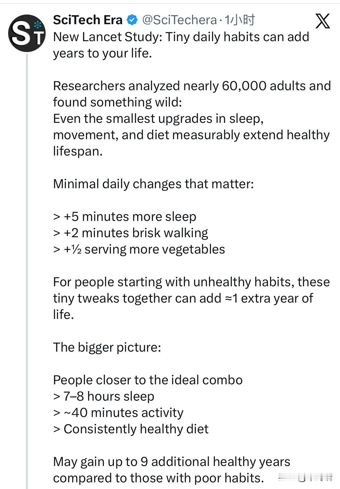 《柳叶刀》最新研究：微小的日常习惯可以延长寿命。研究人员分析了近6万名成年人
