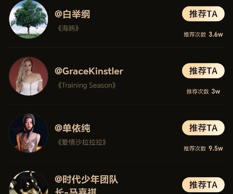 《歌手2025》袭榜投票好热闹，节目组也闹不明白该把谁放第一了吧。投票一开启，