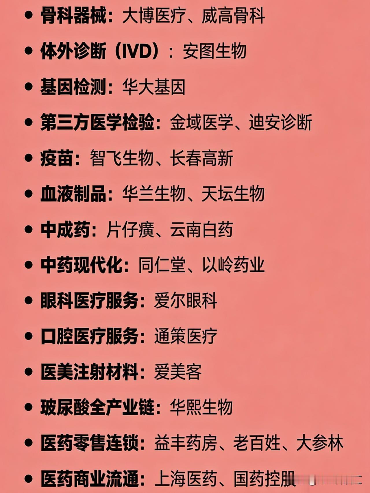医药医疗行业各细分领域的代表性龙头公司创新药研发：恒瑞医药创新药出海：百
