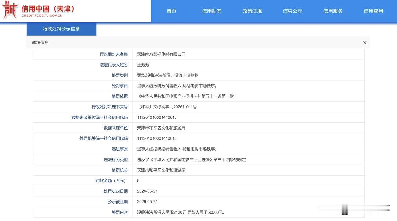 天津这家影视公司也是真敢干！为了那点“黑心钱”偷票房，这回算是彻底栽了！刚刷