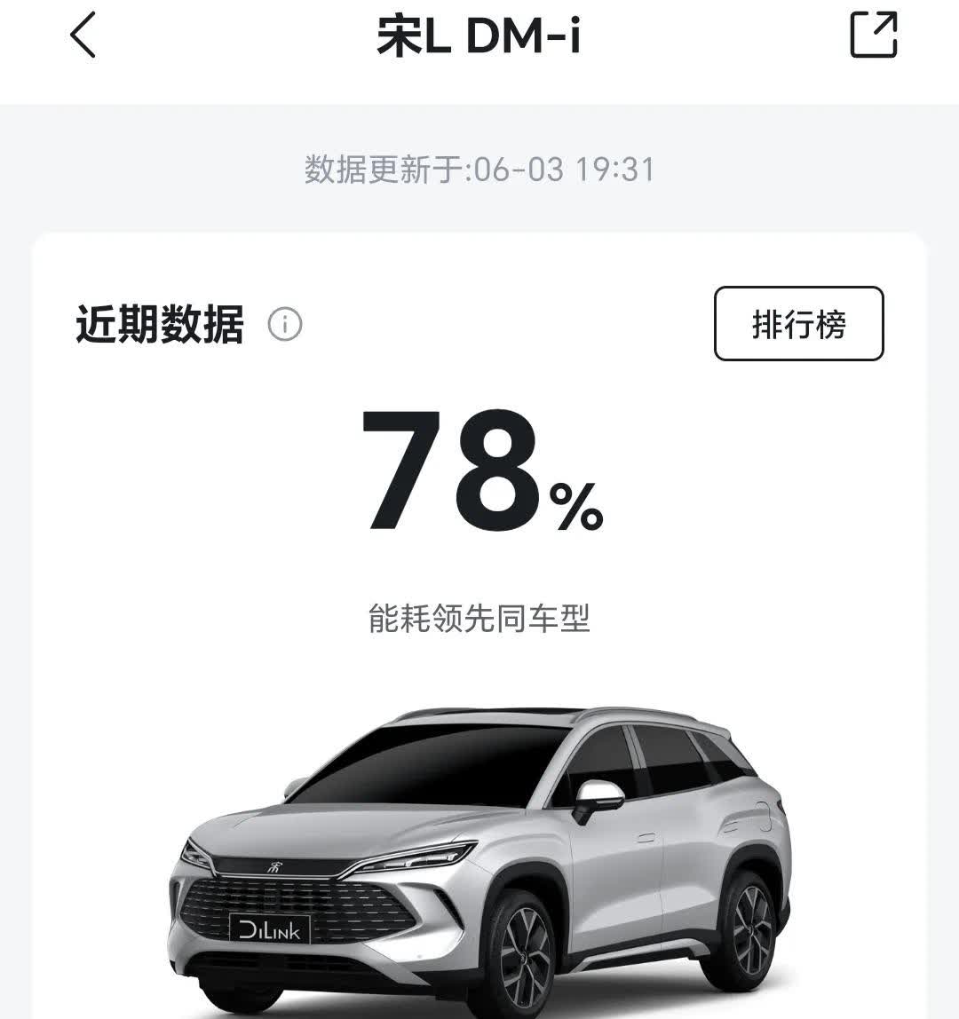 买比亚迪后，各种补贴多久能到位？我来告诉你。冲着各种补贴优惠，加上旧车确实该