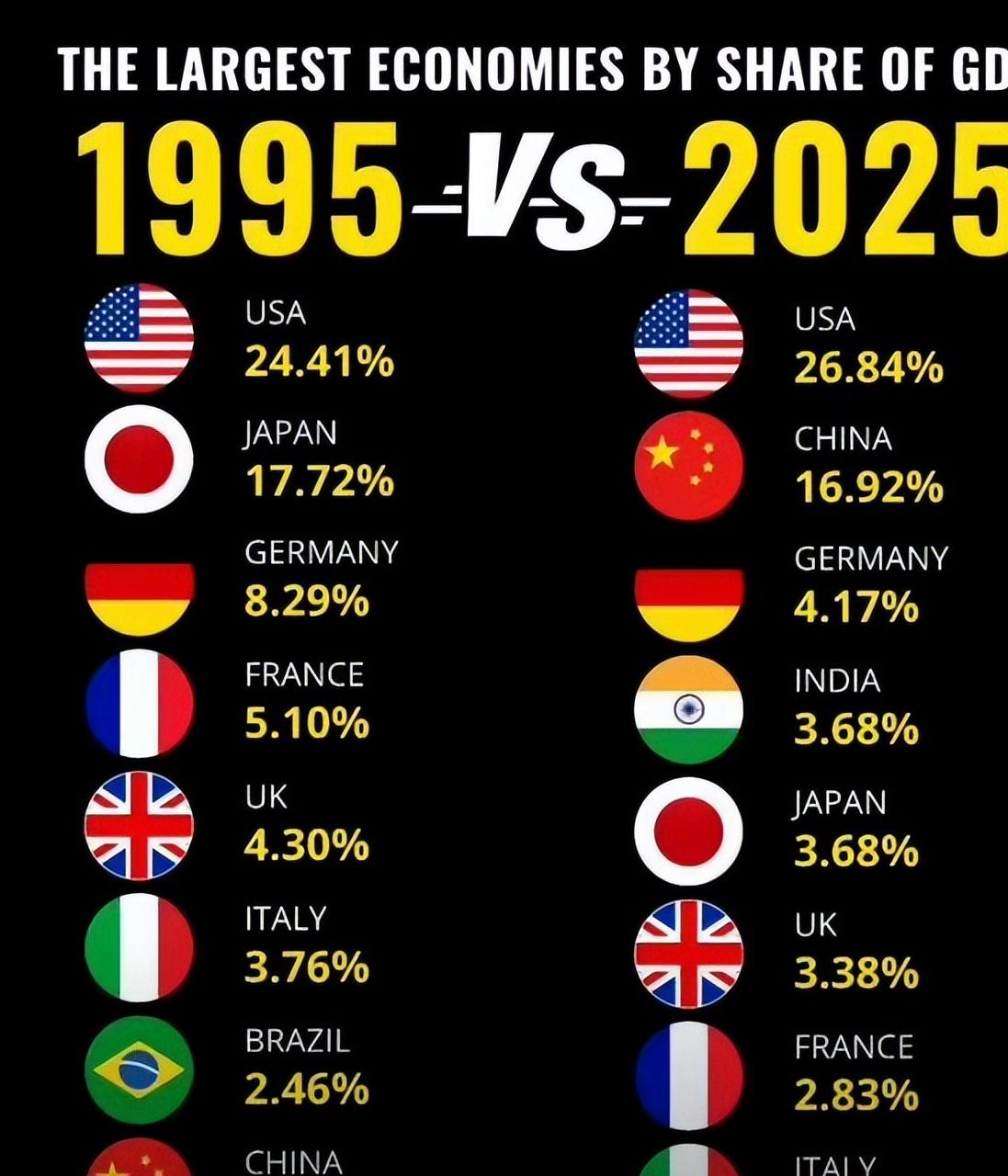 日本现在为什么这么跳？本质就是日本的百年国运彻底结束了。日本的百年国运，始于