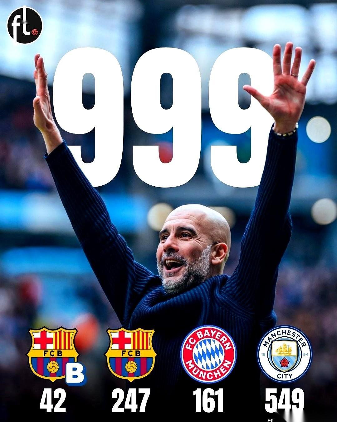 一千场。我看到这个数字的时候，第一反应不是“牛逼”，是“这人还是人吗？”一千