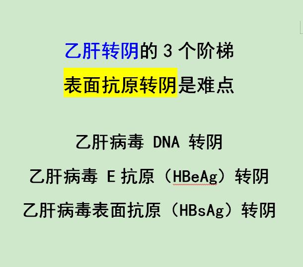 在临床上经常会有患者问：教授，为什么这个表面抗原这么难转阴啊？ 乙肝表...