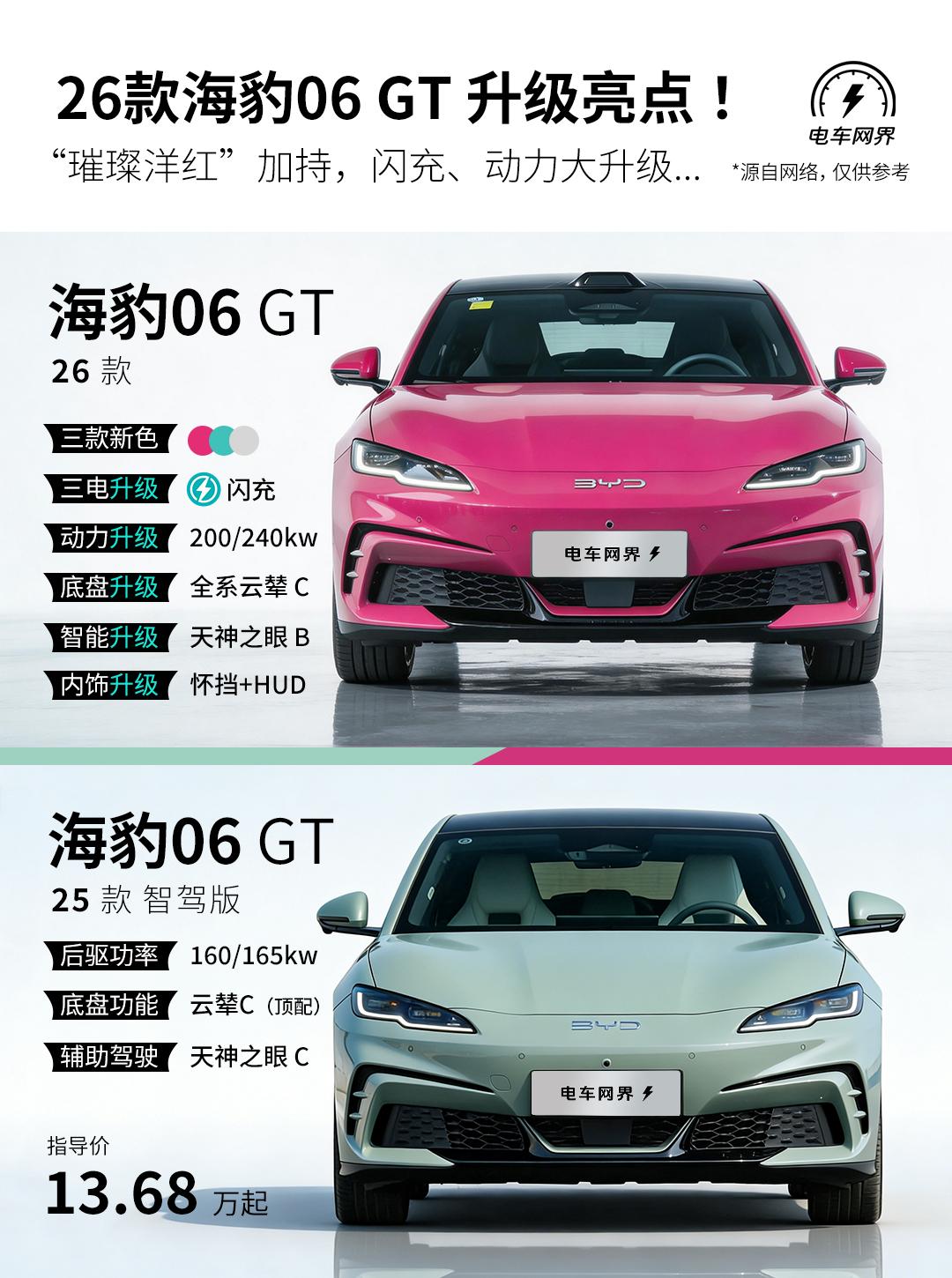 2026款海豹06GT作为比亚迪海洋网的重磅运动轿跑，核心升级点集中在动力性能、