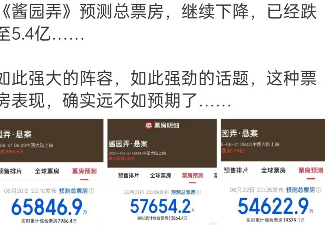 你们觉得酱园弄持续低迷的主要原因是什么？​​​