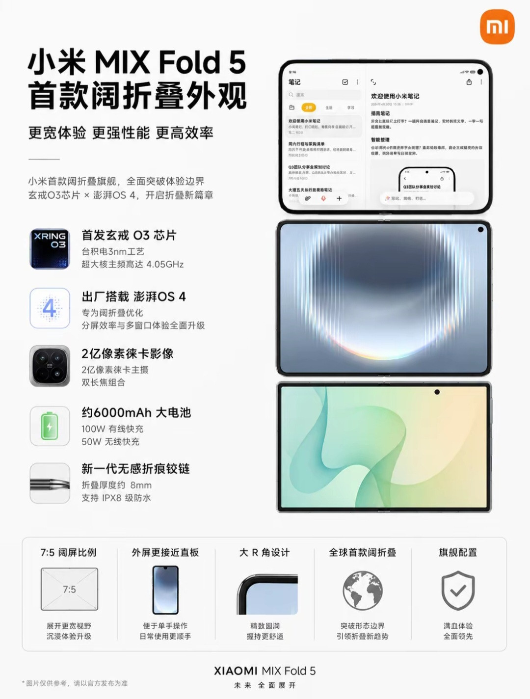 烦透折叠屏“遥控器”手感的有福了！小米MIXFold5阔折叠来了，这次终于做对了用折叠屏的朋友，是不