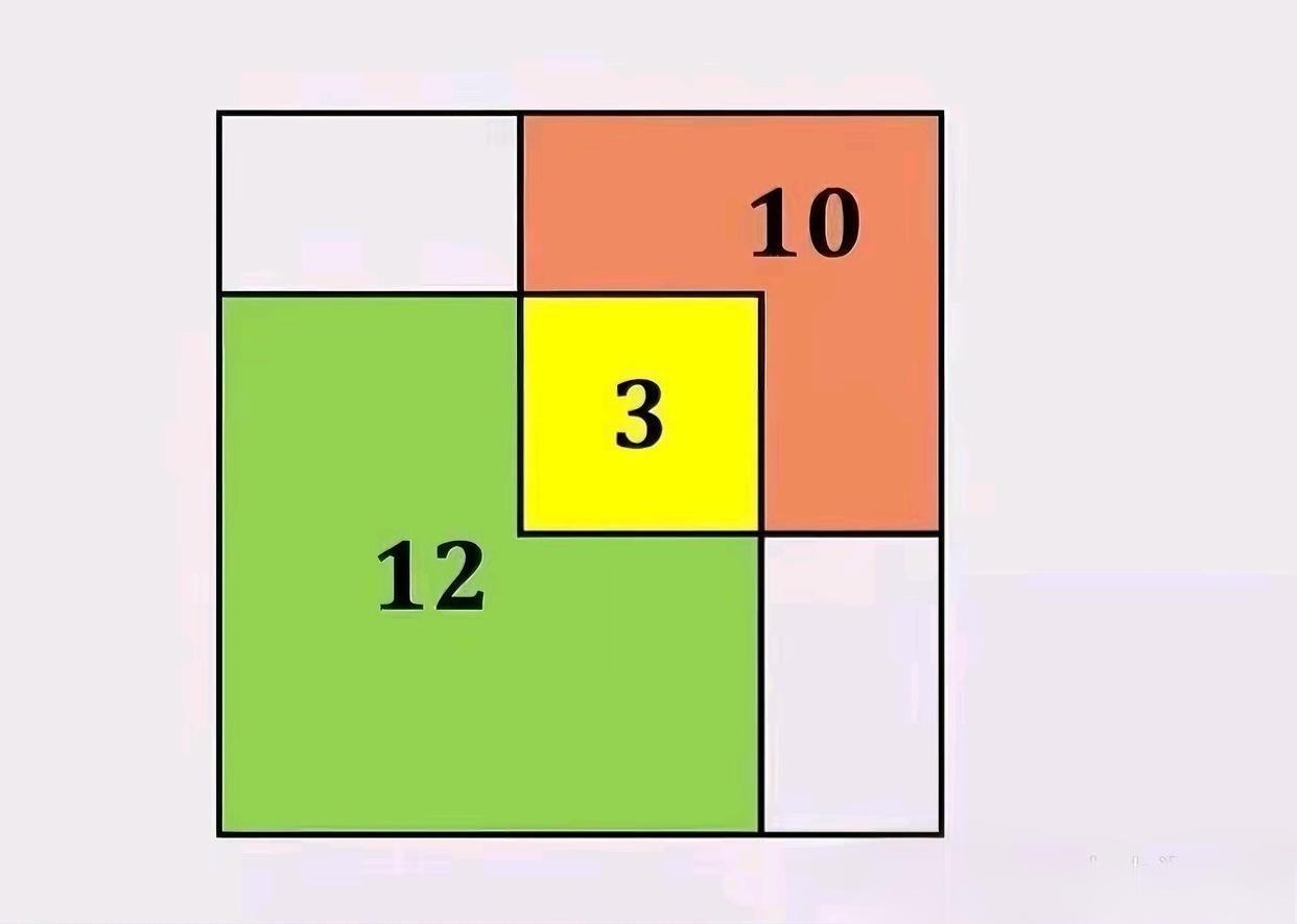 985家长被小学几何题难住，答案居然藏在细节里最近一道小学几何题在家长群里