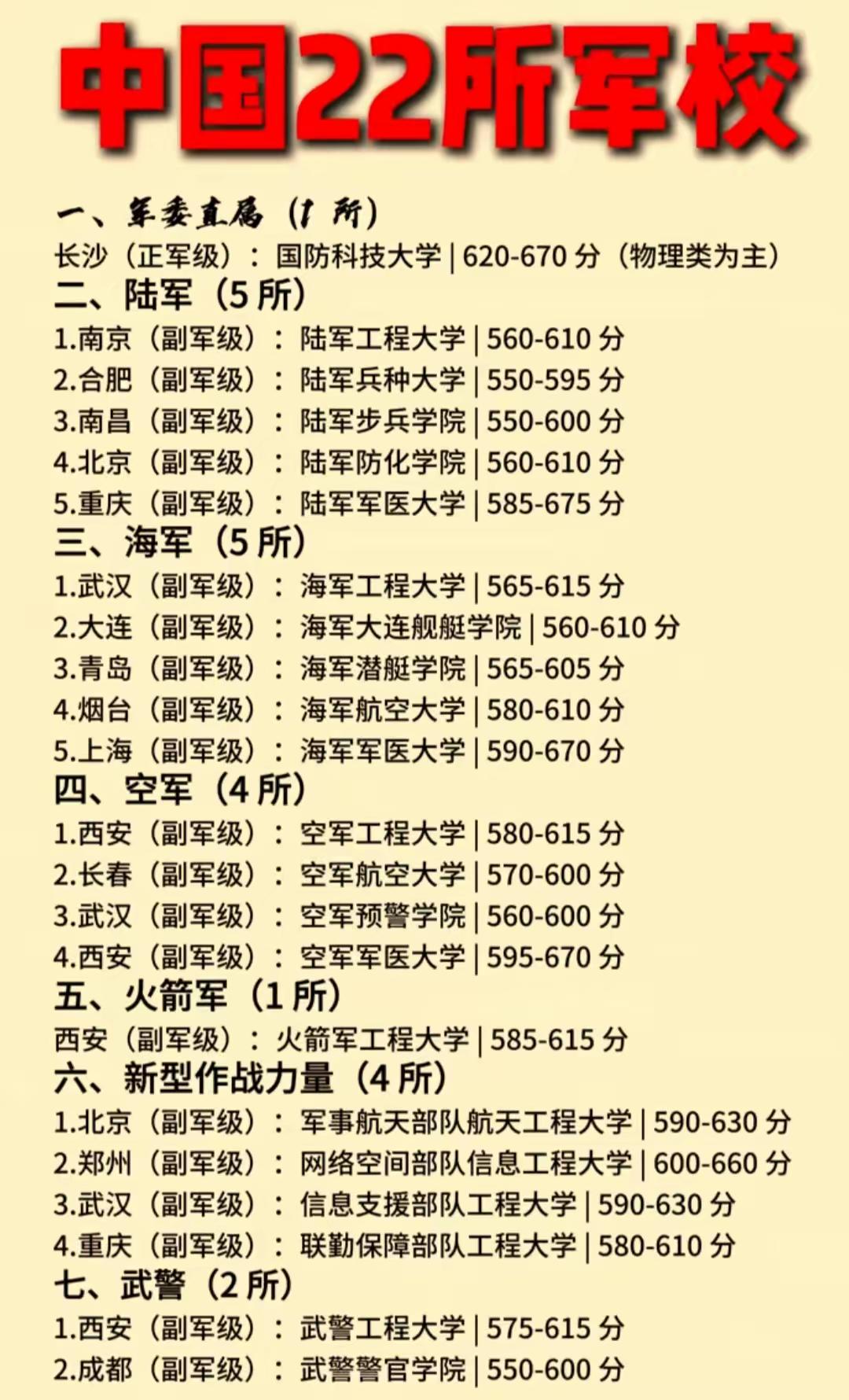 别再盯着985、211了，全中国最狠的“铁饭碗”，根本不在什么大厂，也不在千军万