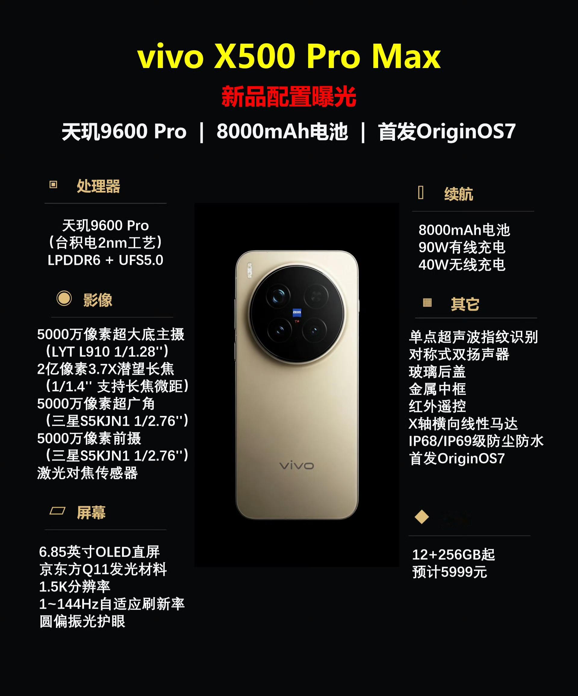 vivox500pm，这配置，这颜值！你会买单吗？vivox500promaxvivovivox50