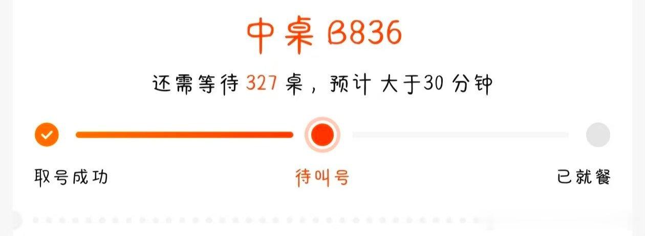 兄弟们，觉得我今天可以吃上吗。