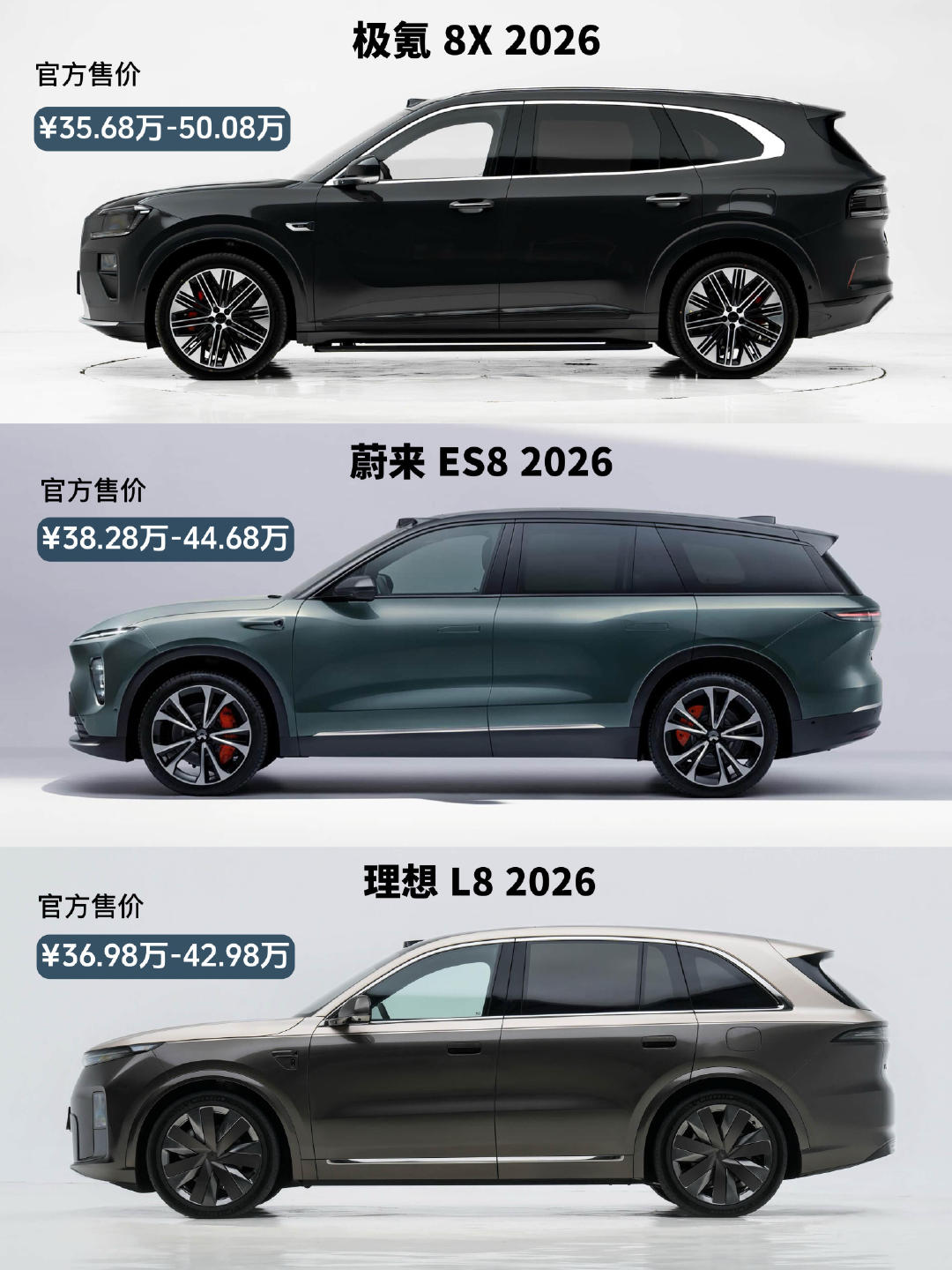 40万6座SUV你会怎么选？蔚来ES8纯电豪华，换电3分钟补能，内饰静谧高级，适合商务&有换电站城市