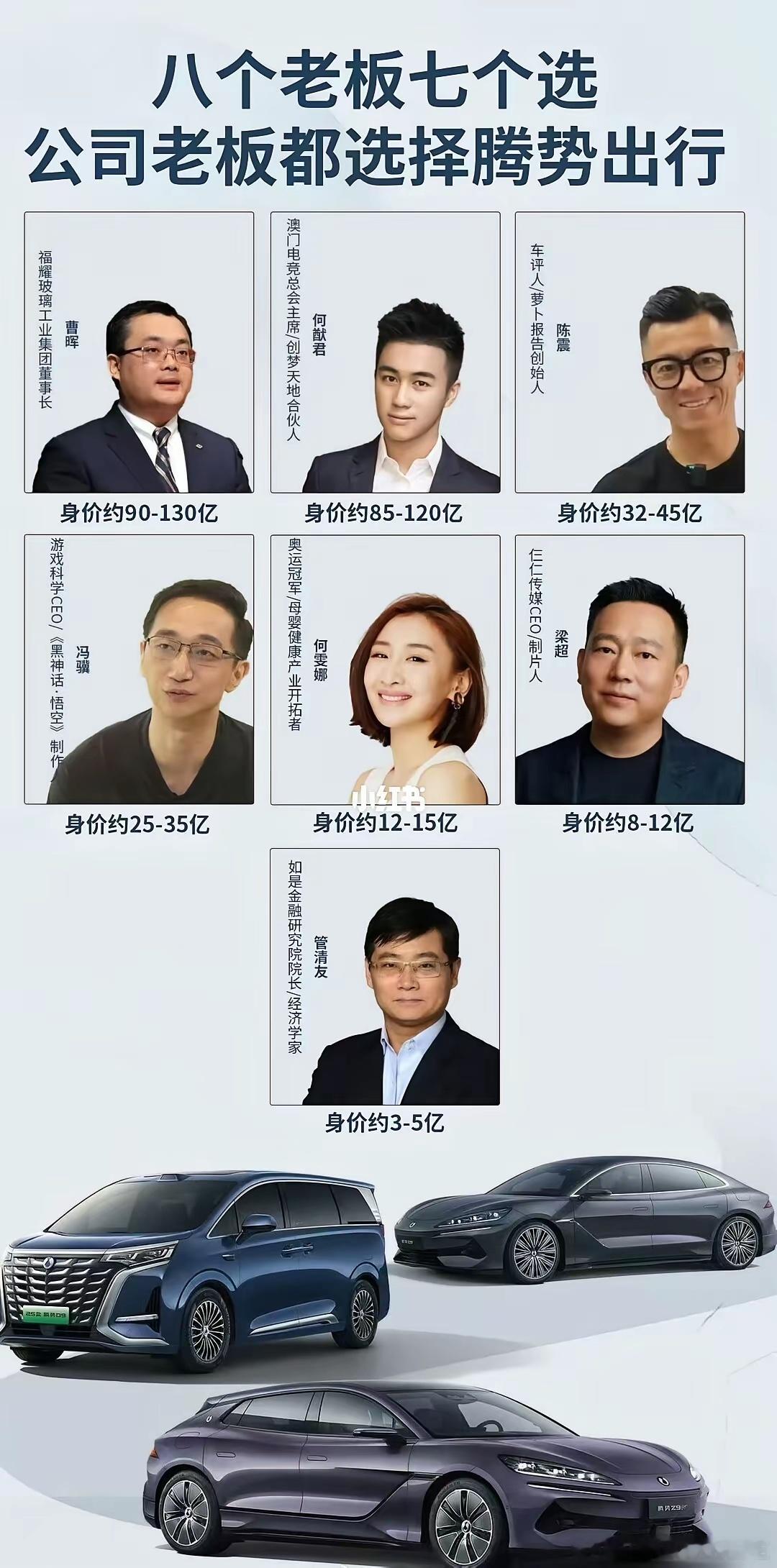 我在想我身价多少钱