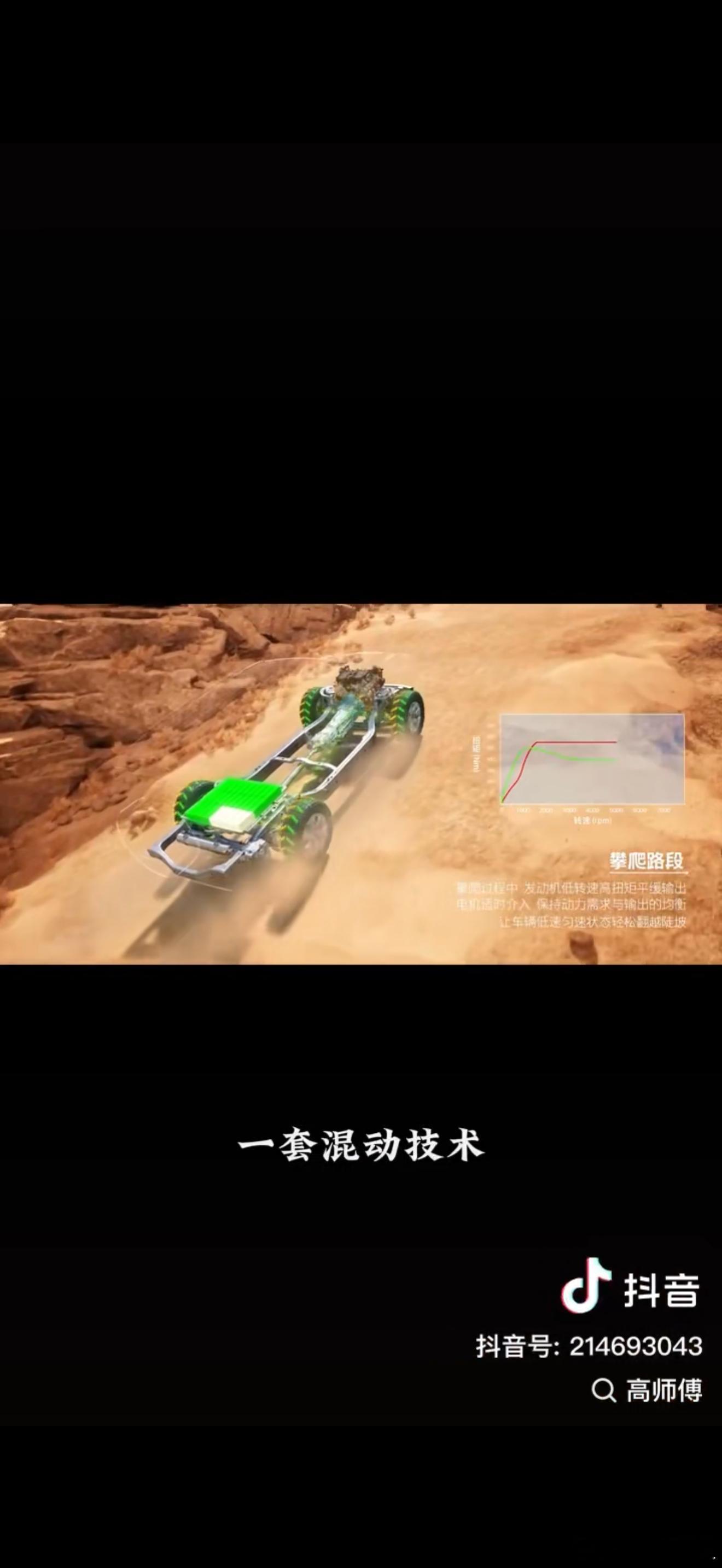 长城汽车柴油混动技术正式发布！长城汽车基于Hi4智能四驱与归元平台，打造全新柴油