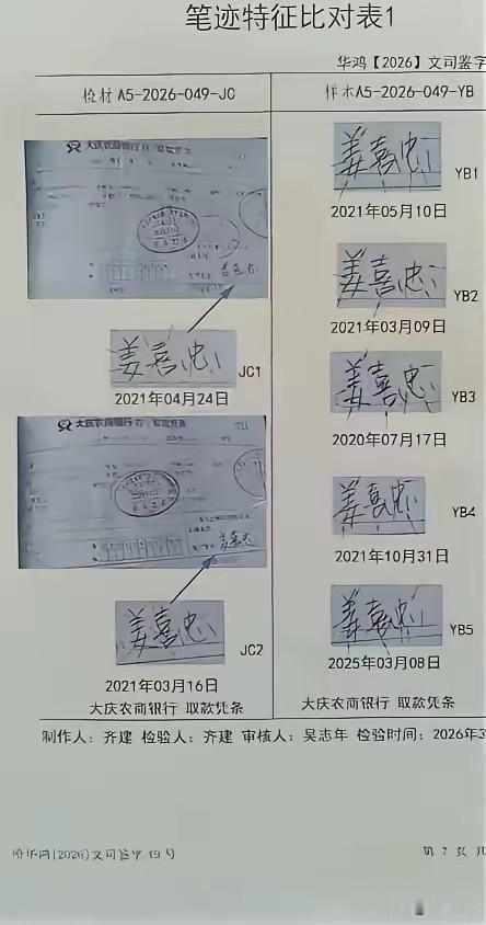 离了大谱！4月30日报道，黑龙江一男子查账时傻眼了，女儿储蓄卡里2025年11月