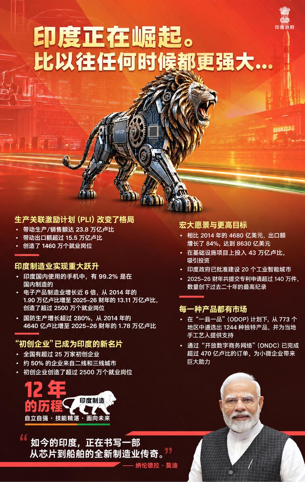 莫迪发图片，向全世界公布“印度制造”12年来重大成果。9月25日，印度总理莫