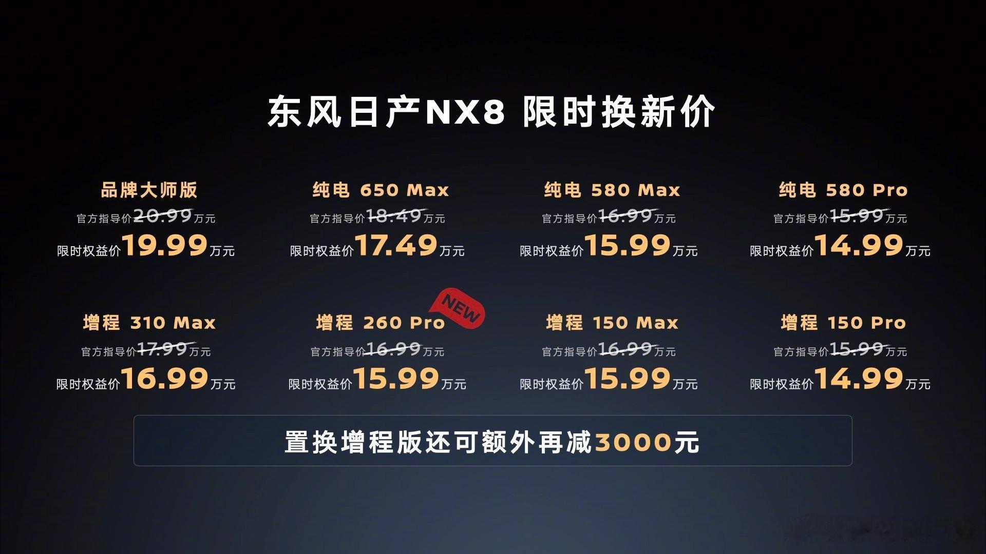 15万级合资燃油SUV颠覆者NX8上新开NX8五年能省6部新手机作为精打细算过