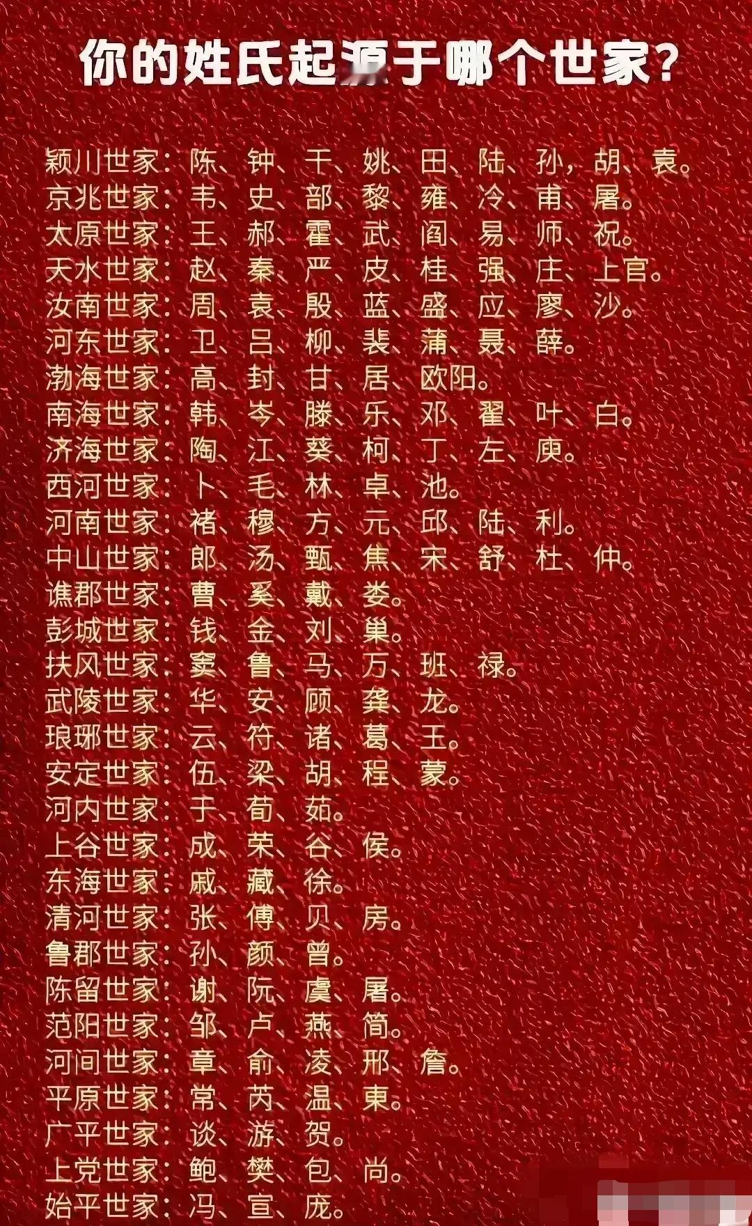 刷到这条赶紧自查！你的姓氏藏着千年世家密码，今年姓氏寻根爆火，原来我们都是名门之